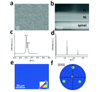 Large scale epitaxial graphite grown on twin free nickel (111)/spinel substrate